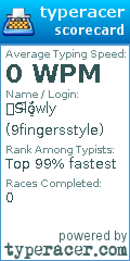 Scorecard for user 9fingersstyle