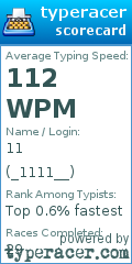 Scorecard for user _1111__