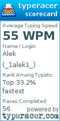 Scorecard for user _1alek1_