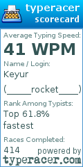 Scorecard for user _____rocket____