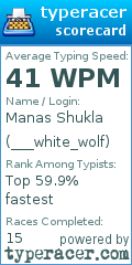 Scorecard for user ___white_wolf