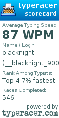Scorecard for user __blacknight_9000