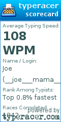 Scorecard for user __joe___mama__