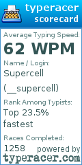 Scorecard for user __supercell
