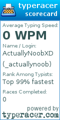 Scorecard for user _actuallynoob