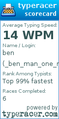 Scorecard for user _ben_man_one_man_