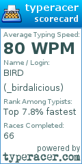 Scorecard for user _birdalicious