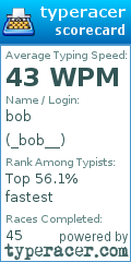 Scorecard for user _bob__