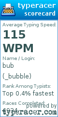 Scorecard for user _bubble