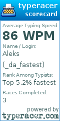 Scorecard for user _da_fastest