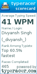 Scorecard for user _divyansh_