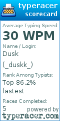 Scorecard for user _duskk_