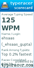 Scorecard for user _ehsaas_gupta