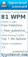 Scorecard for user _free_palestine___
