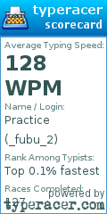 Scorecard for user _fubu_2