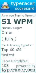 Scorecard for user _fujin_
