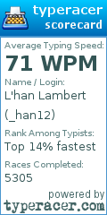 Scorecard for user _han12