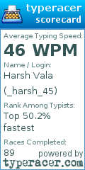 Scorecard for user _harsh_45