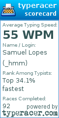 Scorecard for user _hmm