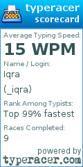 Scorecard for user _iqra