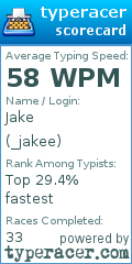 Scorecard for user _jakee