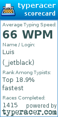Scorecard for user _jetblack