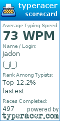 Scorecard for user _jl_