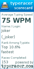 Scorecard for user _joker