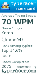Scorecard for user _karan04
