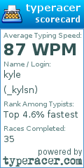 Scorecard for user _kylsn