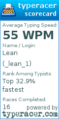 Scorecard for user _lean_1