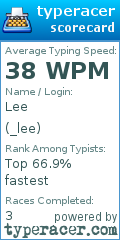 Scorecard for user _lee
