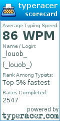 Scorecard for user _louob_