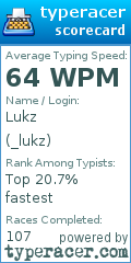 Scorecard for user _lukz