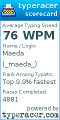 Scorecard for user _maeda_