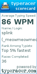 Scorecard for user _meowmeowmeow