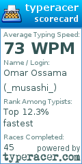 Scorecard for user _musashi_