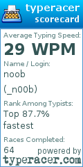 Scorecard for user _n00b