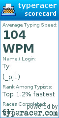 Scorecard for user _pj1