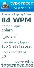 Scorecard for user _polarn
