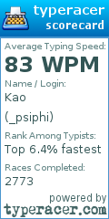 Scorecard for user _psiphi
