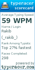 Scorecard for user _rakib_