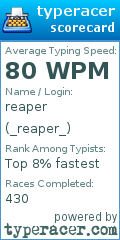 Scorecard for user _reaper_