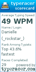Scorecard for user _rockstar_