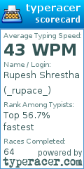 Scorecard for user _rupace_