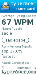 Scorecard for user _sadiebabe_