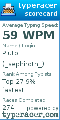 Scorecard for user _sephiroth_