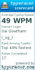 Scorecard for user _sg_