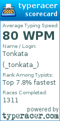 Scorecard for user _tonkata_