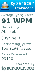 Scorecard for user _typing_